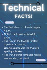 Tech Facts 2024