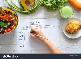 How to Create a Balanced Diet Plan for Weight Loss