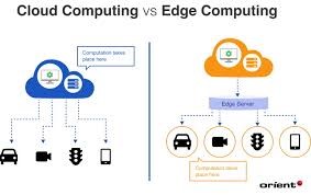 Edge Computing vs Cloud Computing: What’s the Difference?