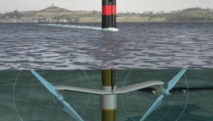 Contructing a Model for a Tidal Power Generator